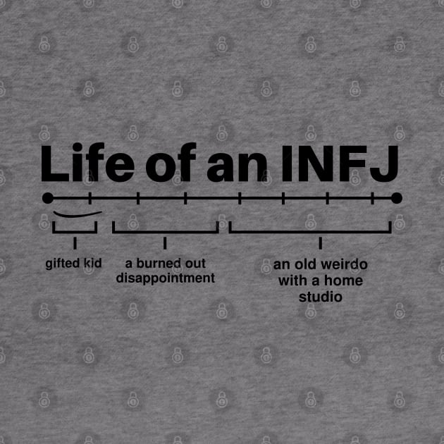 Life of An INFJ Funny Infj Personality Type Traits Introvert Jokes by Mochabonk